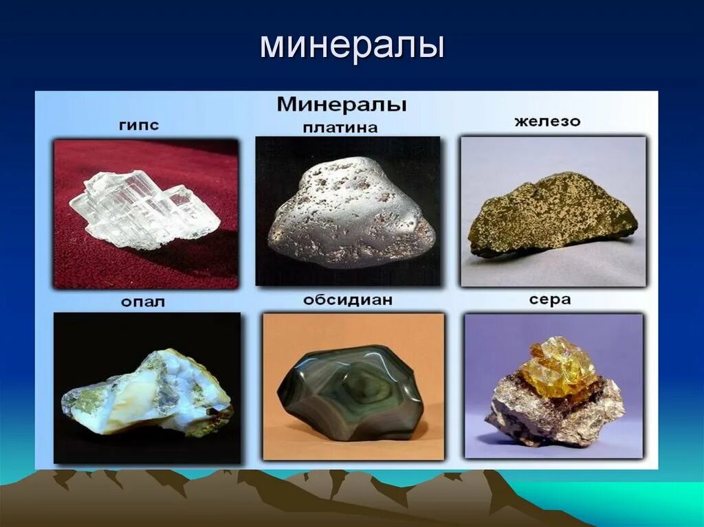 Три названия земных минералов соответствующих составу сасо3. Горные породы и минералы. строение минералов. строение земли горные породы. минералы 6 класс география.