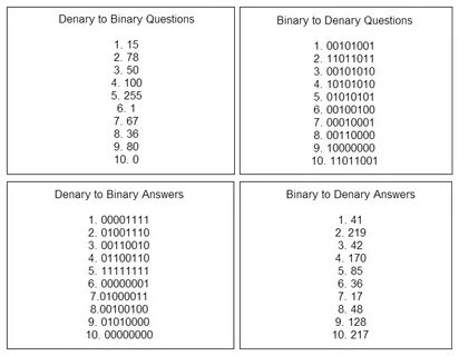 Binary version
