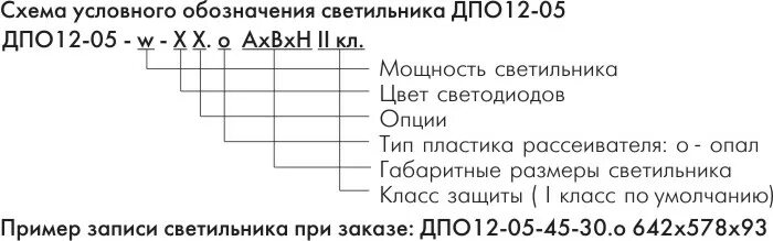 Расшифровка маркировки ламп. Расшифровка обозначений светодиодных светильников. расшифровка маркировки светильников. маркировка светодиодных ламп расшифровка. маркировка люминесцентных ламп расшифровка.