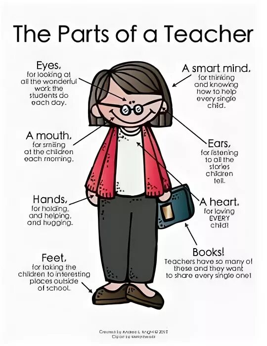 Long u words. Present perfect for since speaking activities. How long a teacher. How to teach reading. What does a teacher do.