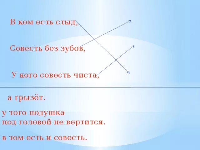 В ком есть стыд в том есть и совесть. Стыд и совесть. Совесть без зубов а грызет смысл пословицы. У кого совесть чиста у того подушка под головой не вертится. Долг стыд 2019