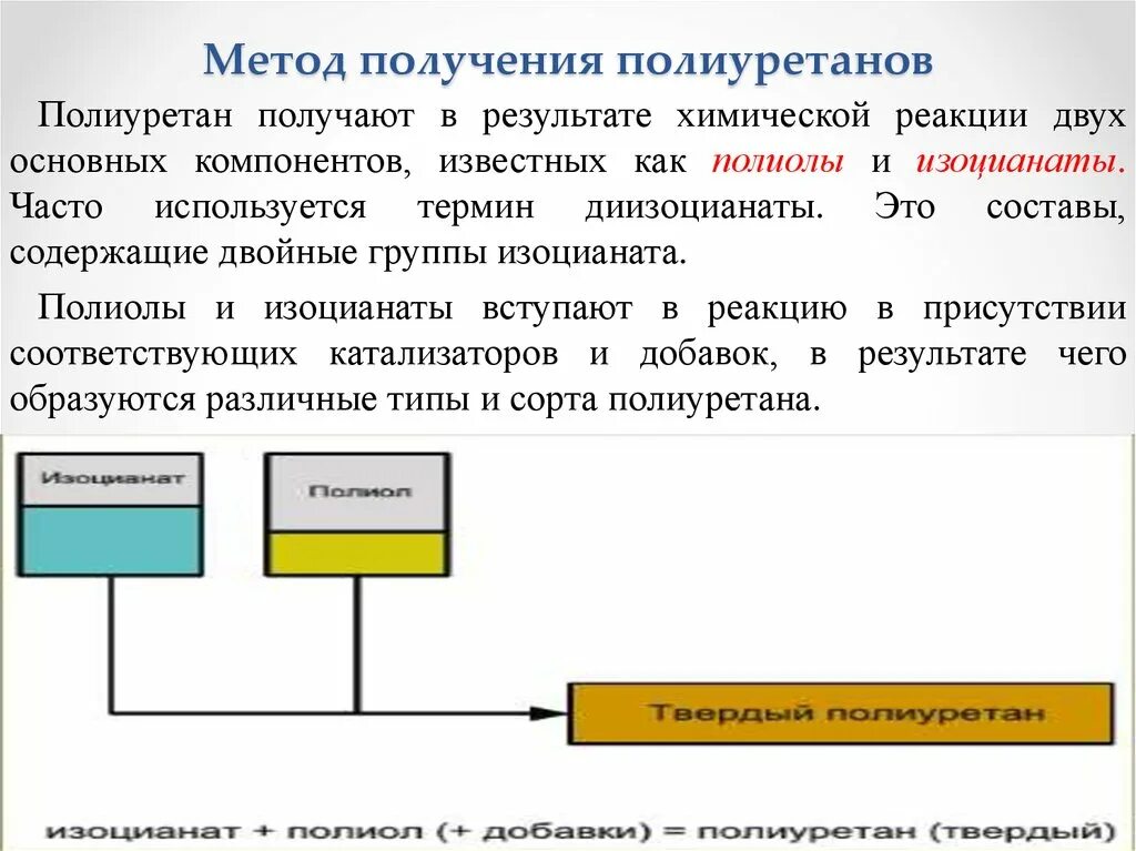 Получение полиуретана. Технология получения полиуретанов. Полиуретан получение. Полиуретаны образуются в результате. Способы получения полиуретана.