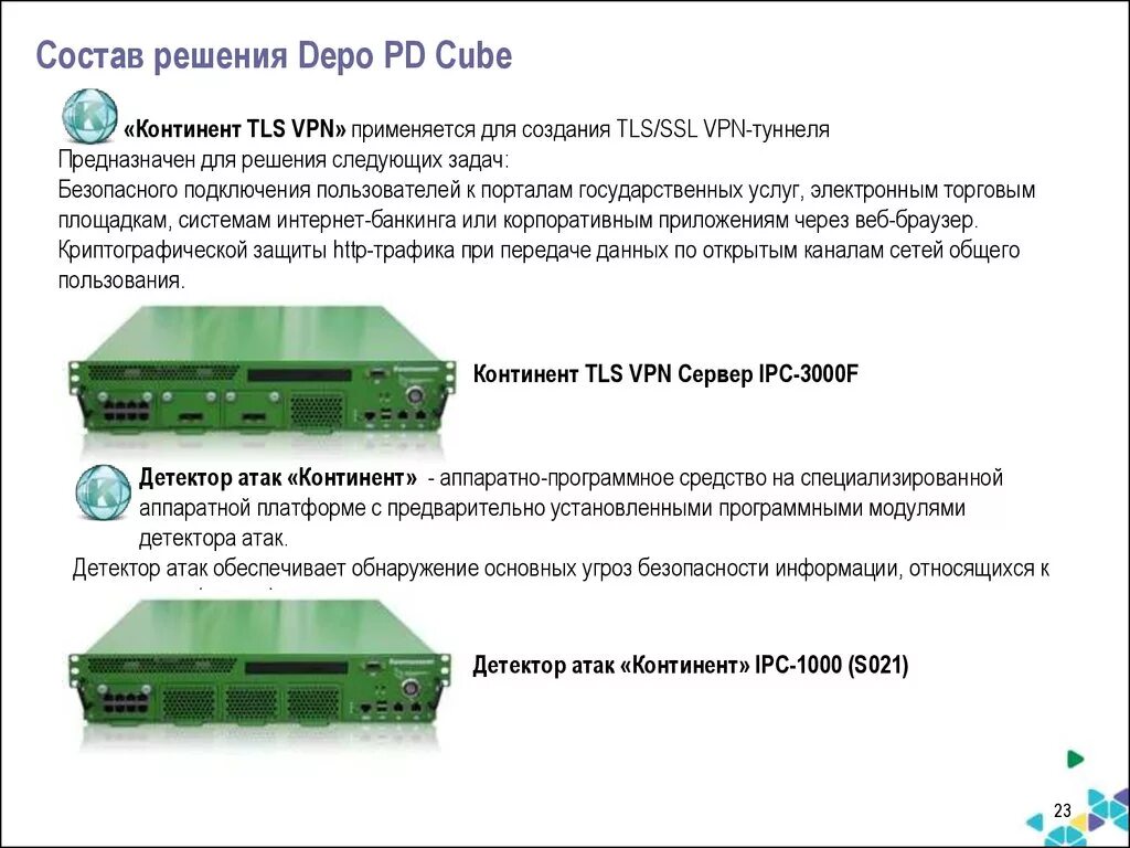 Установочный комплект АПКШ Континент 3.9. АПКШ Континент IPC-r10. АПКШ «Континент» IPC-1000f2 (s021). АПКШ Континент IPC-1000.