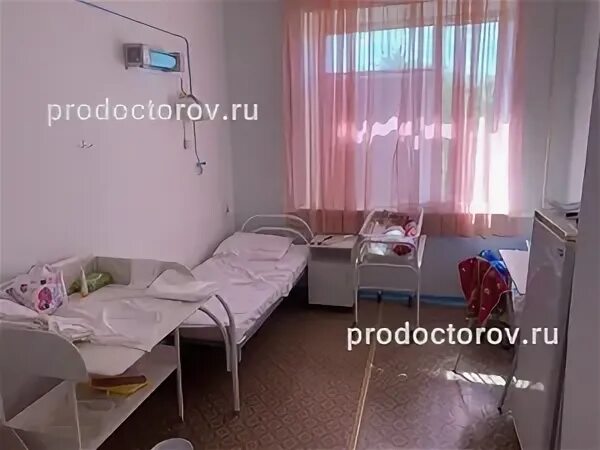 7 роддом отзывы. Роддом 7 челябинск черкасская.