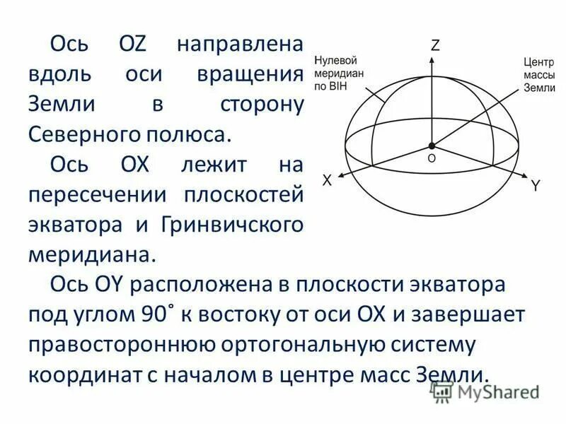 Направленная нулевая. Плоскость экватора. Правосторонняя система координат. Гринвичская система координат. Сферы вдоль оси.