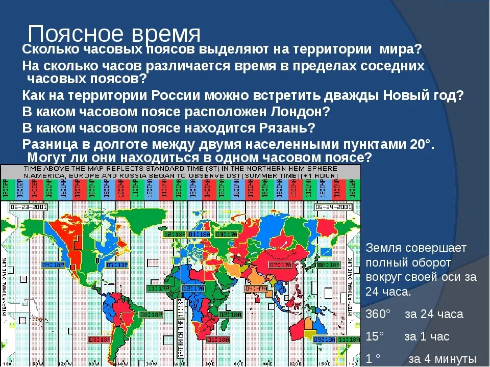 Отличающийся какое время. Часовые пояса. поясное время. таблица часовых поясов. часовые пояса это определение.