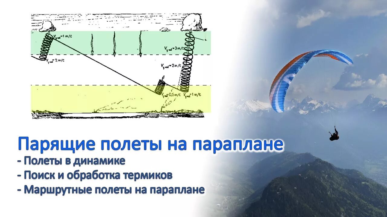 Авиационная аналитическая компания "Авиас"