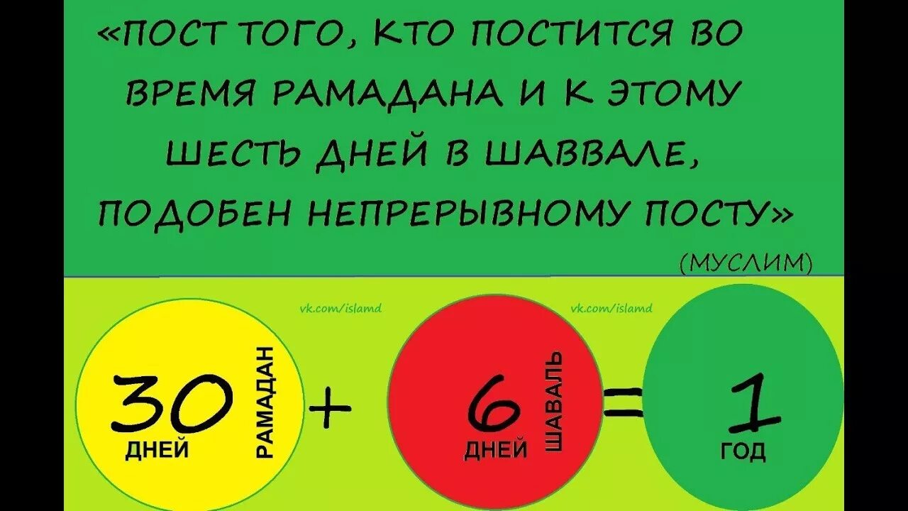 После уразы 6 дней. 6 Дней Шавваль пост. 6 Дней поста после Рамадана. Шесть дней поста в месяц Шавваль. Пост в месяц Шавваль.