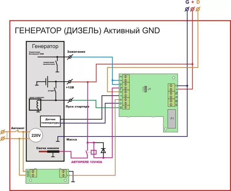 дизельные генераторы схемы подключения. электрическая схема подключения дизель-генераторной установки. схема авр с дгу на 2 ввода. дизель-генератор 100 квт подключение. дизельного генератора с авр схема подключения.