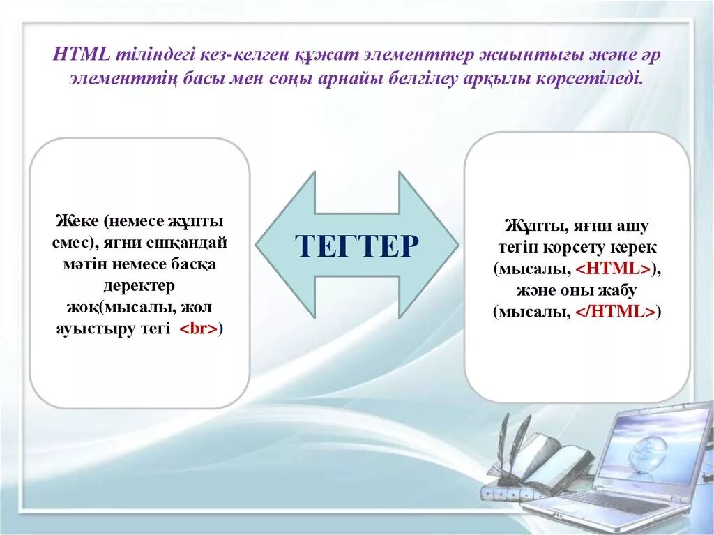 Html 10 сынып. Тег дегеніміз не. html эмне. химия табышмак элементтер. перечислите мен.