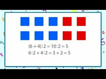 Деление суммы на число видеоурок 3 класс
