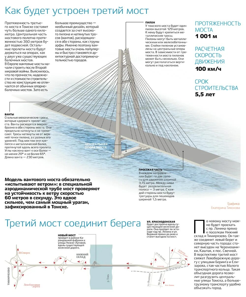 На рисунке изображена схема вантового моста. На рисунке изображена схема вантового моста. Схема вантового моста вертикальные пилоны на рисунке. Вантовый мост крепление вант. Егэ математика,задача про мост.