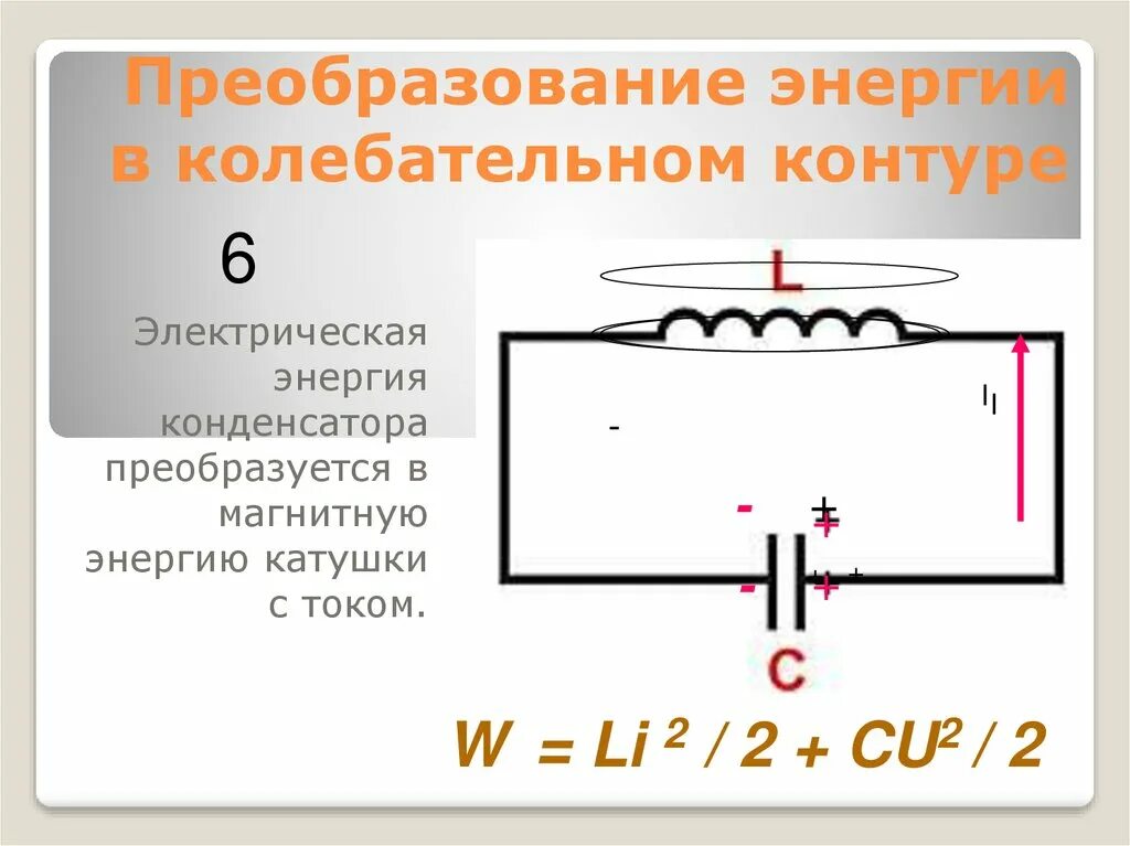 Полная энергия электромагнитного поля колебательного контура. Электрический колебательный контур. Энергия колебательного контура. Преобразование энергии в колебательном контуре. Энергия конденсатора в колебательном контуре.