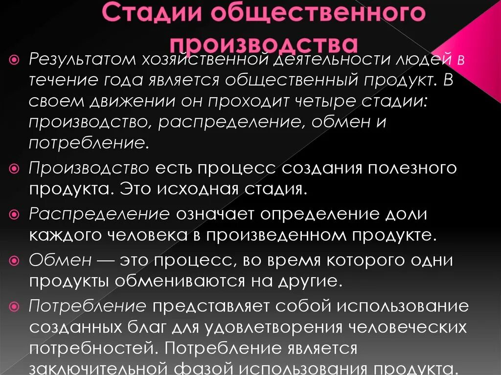 Стадии общественного производства. Стадии процесса общественного производства. Общественное производство и его основные стадии. Заключительная стадия производства. Является этапом общественного