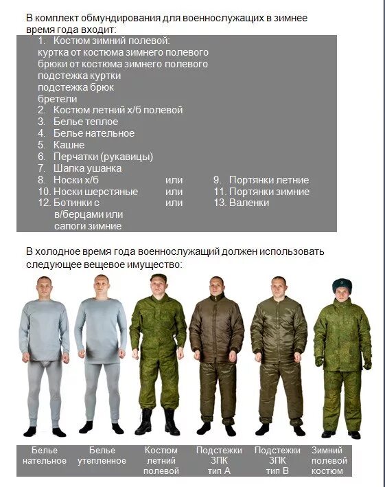 Какое обмундирование выдают