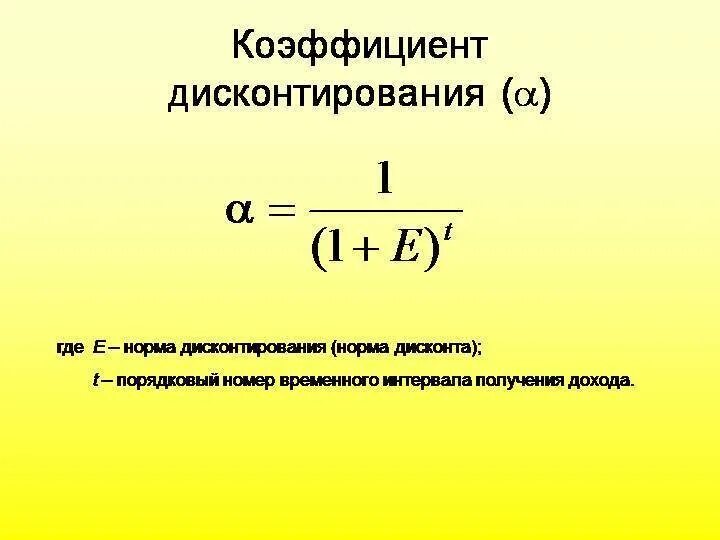 Норма суммы равна сумме норм. Коэффициент дисконтирования формула. Коэффициент дисконтирования определяется по формуле:. Как рассчитать дисконтный коэффициент. Множитель дисконтирования рассчитывается по формуле.