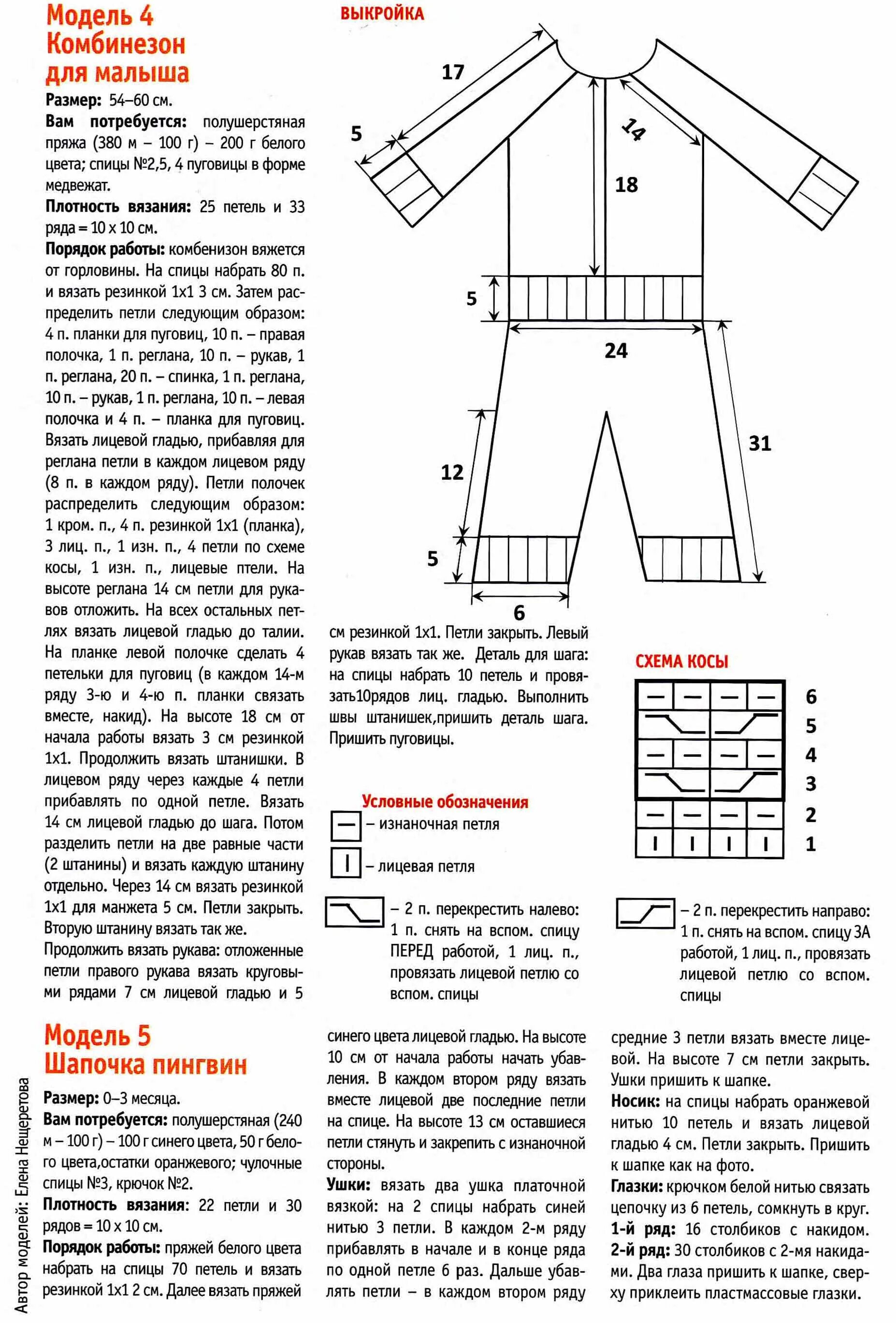 Вязание спицами для новорожденных мальчиков схемы и описание. Костюм для новорожденных схемы и описание. Вязать детские вещи для новорожденных спицами со схемами и описанием. Вязание детский костюмчик для новорожденного схема вязания. Вязаный комбинезон для мальчика 2 года спицами схемы и описание.