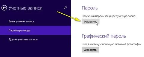 Изменить пароль учетной записи виндовс
