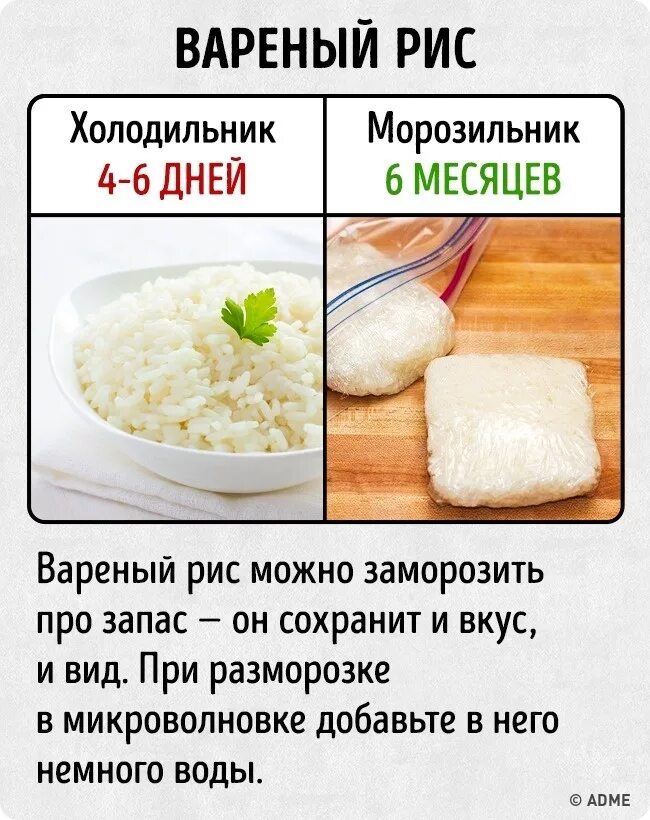 Можно есть рис при диете