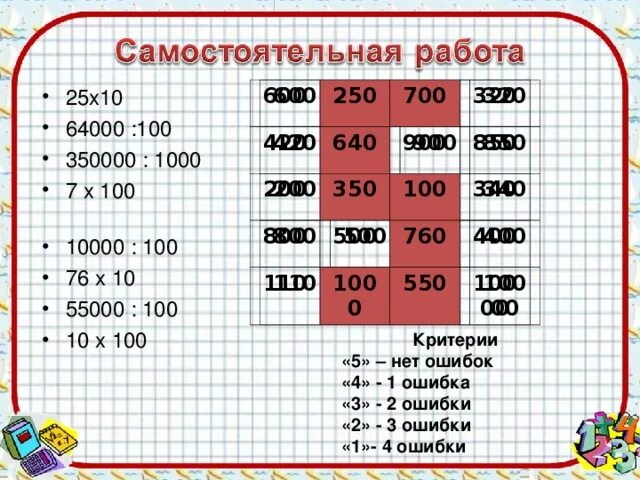 9 22 тонны сколько тонн и центнеров. В одной тонне сколько центнеров таблица. 1 Тонна в центнерах. Сколько будет 1 центнер в тоннах. Сколько центнеров в тонне.