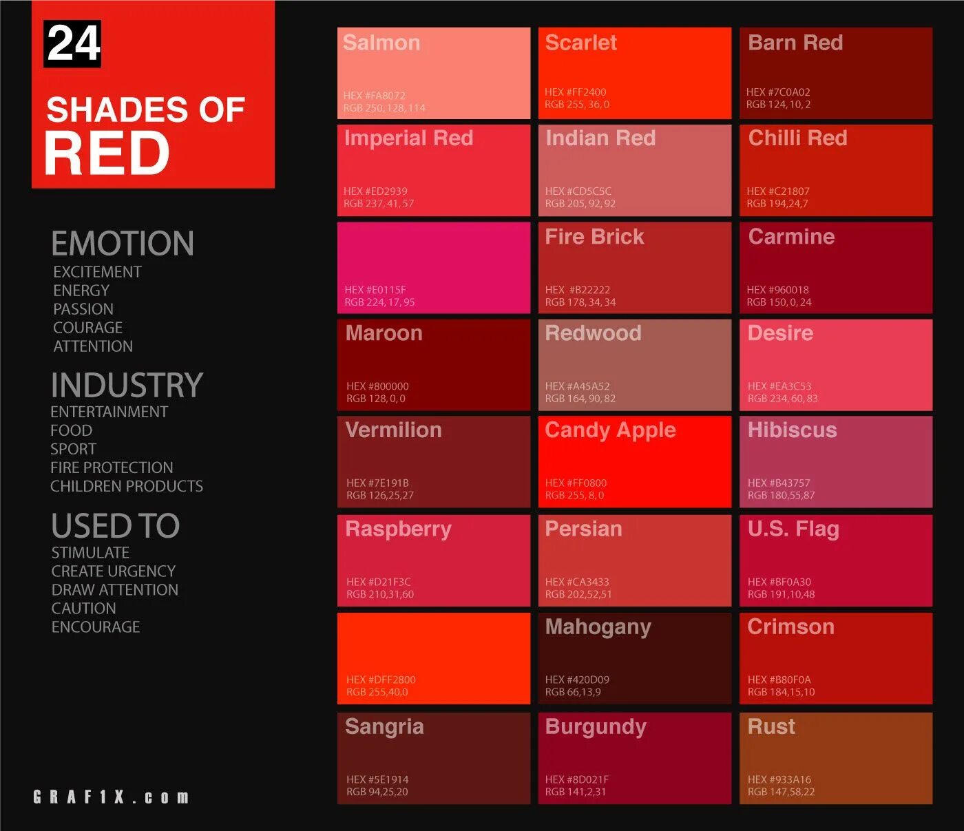Red color meaning