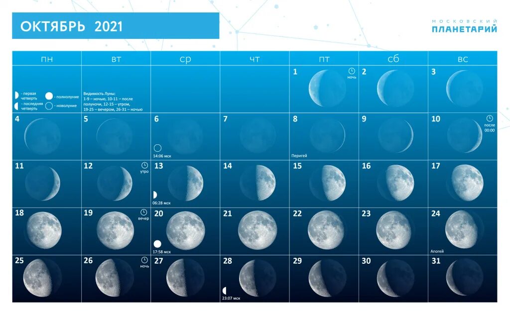 Луна 2 продолжительность. Фазы Луны в октябре 2021. Фазы Луны в сентябре 2021. Растущая Луна в сентябре 2021. Луна в октябре 2021 фазы Луны.