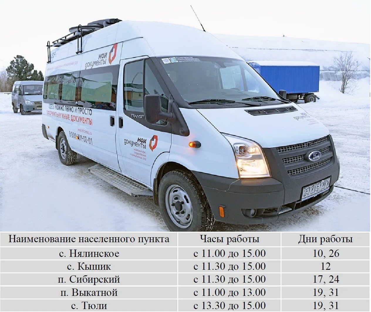 начало работы мфц. мобильный офис мфц. мфц хмао. мфц нижневартовск личный кабинет.