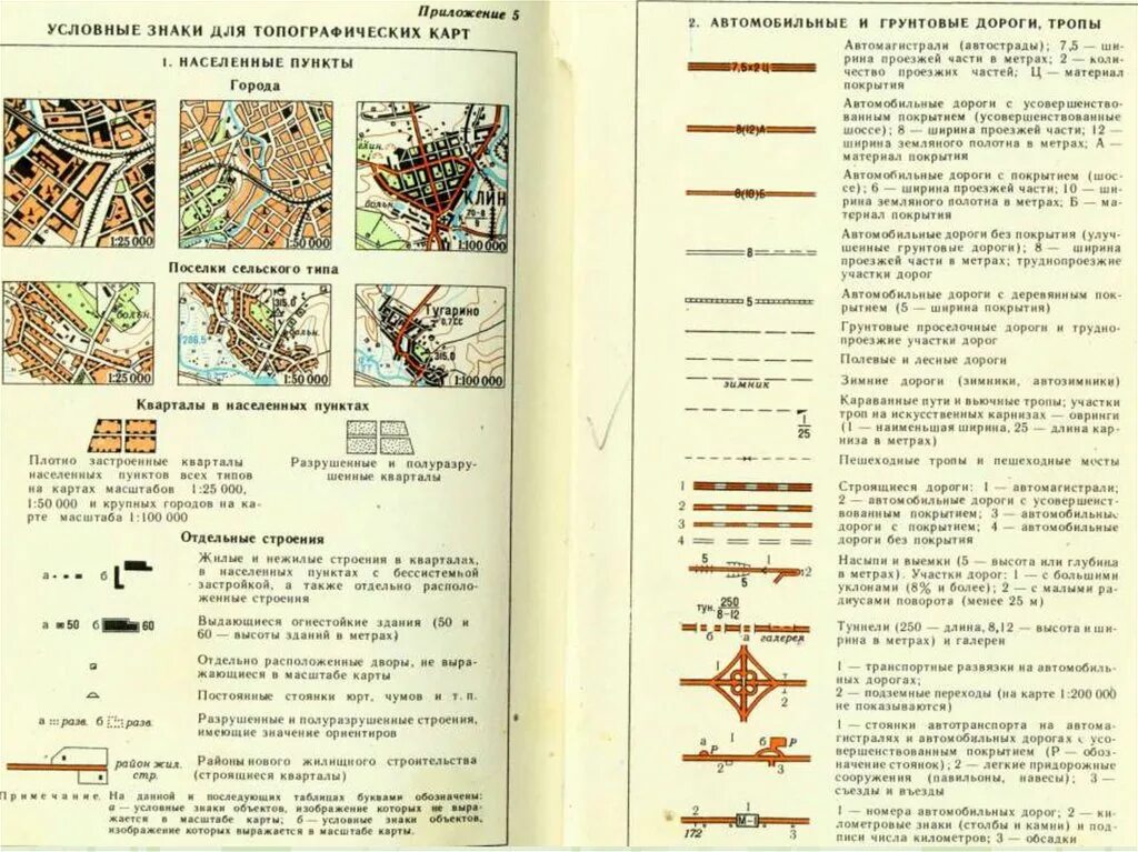 Грунтовая дорога условный знак. Проселочная дорога на плане. Улучшенная грунтовая дорога на топографической карте. Условные обозначения дороги на топографической карте. Условные топографические знаки.
