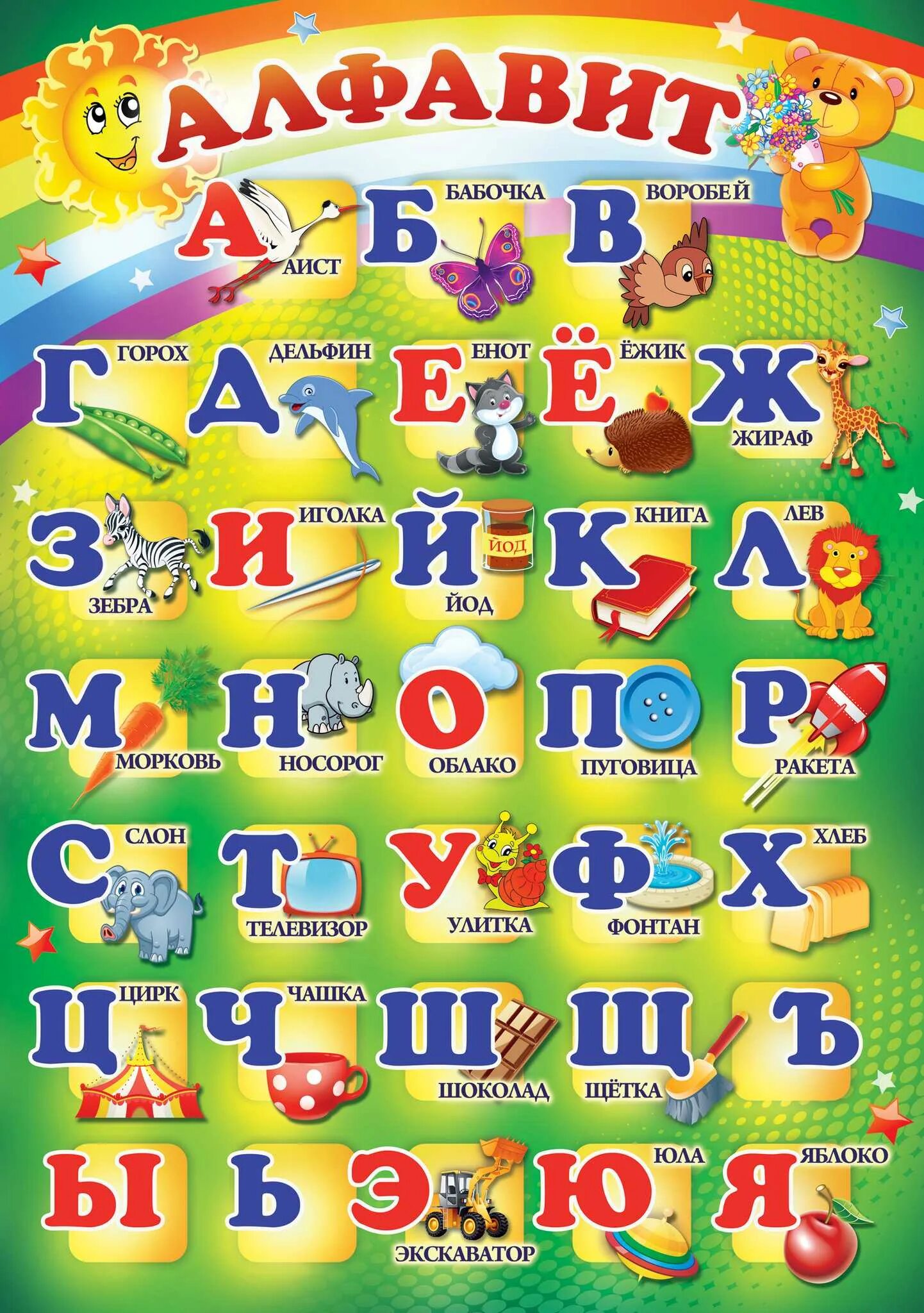 Изучать буквы 6 лет. Алфавит для детей. Алфавит русский для детей. Алфавит "детский". Азбука в картинках.