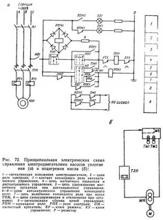 Принципиальный электрические схемы насоса