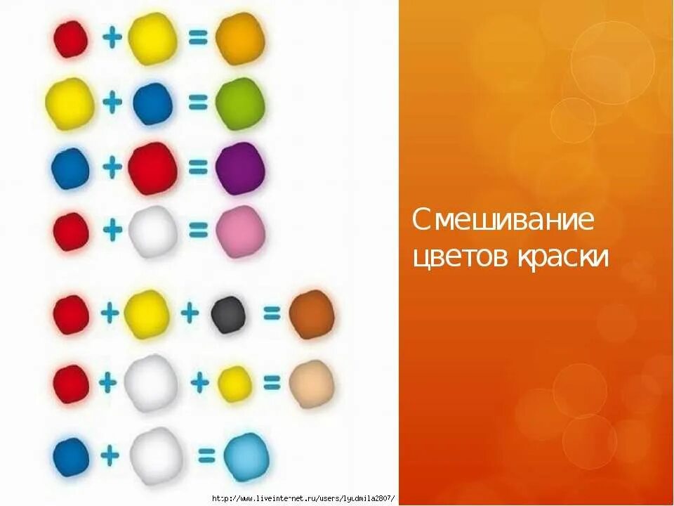 Розовый и оранжевый смешать. Смешивание цветов. Смешение цветов красок. Цвета при смешении красок. Схема смешивания цветов.