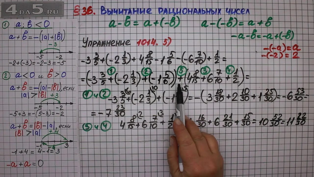 Вычитание рациональных чисел мерзляк. Математика 6 класс номер 1014. математика 6 класс задание 101014. номер 1014 по математике 6 класс мерзляк. математика 6 класс мерзляк 1186.