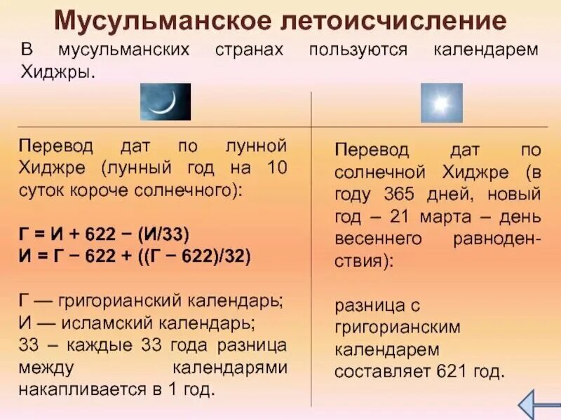 Летоисчисление по Хиджре. Какой сейчас год по мусульманскому летоисчислению. Какой сейчас год по мусульманскому календарю хиджа. Год хиджры по григорианскому календарю. Исчисление года в россии