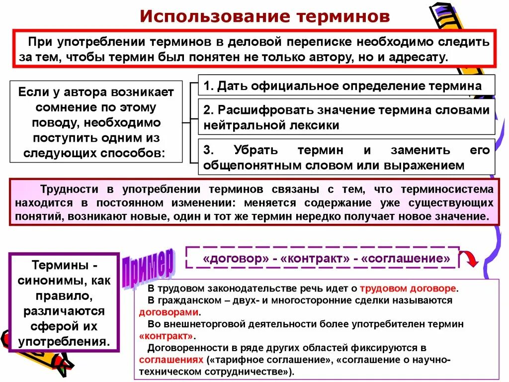 Обращение в деловой переписке. Инструкции для деловой переписки. Деловая переписка письмо. Фразы используемые в деловой переписке пример. Согласно синоним в деловом