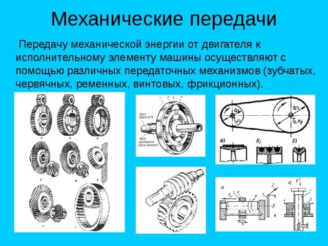 Электрические передачи тесты. Что такое зубчатая ременная червячная цепная фрикционная передача. Виды передачи механической энергии. Типы механических передач. Способы механической передачи.