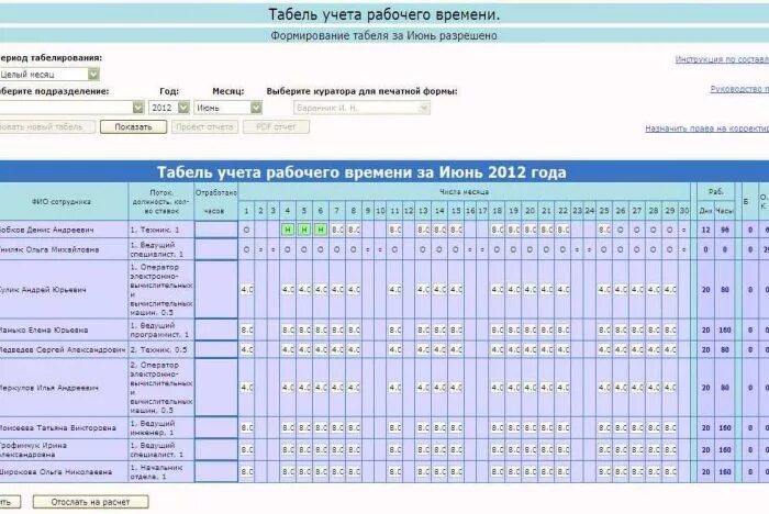 Учет рабочего времени работа. Табель учета рабочих часов преподавателя. Ведение табельного учета. График учета рабочего времени. Ведение учёта рабочего времени работников.