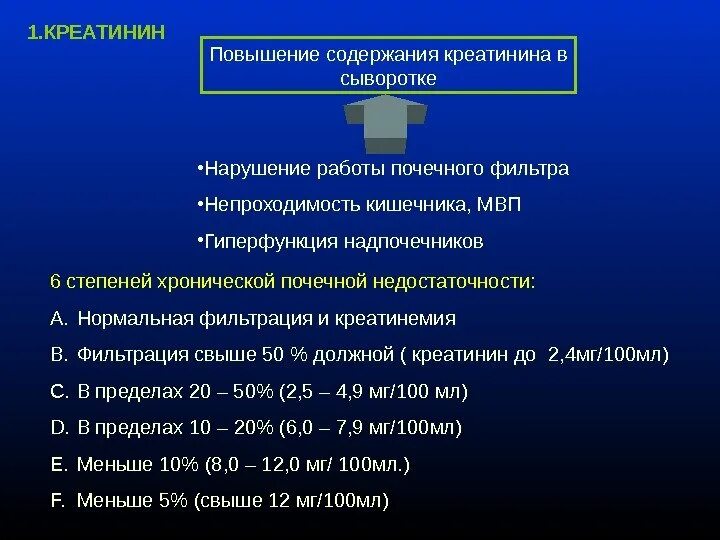 Повышение креатинина. Повышенный креатинин причины. Причины повышения креатинина. Повышенный креатинин в крови у женщин.