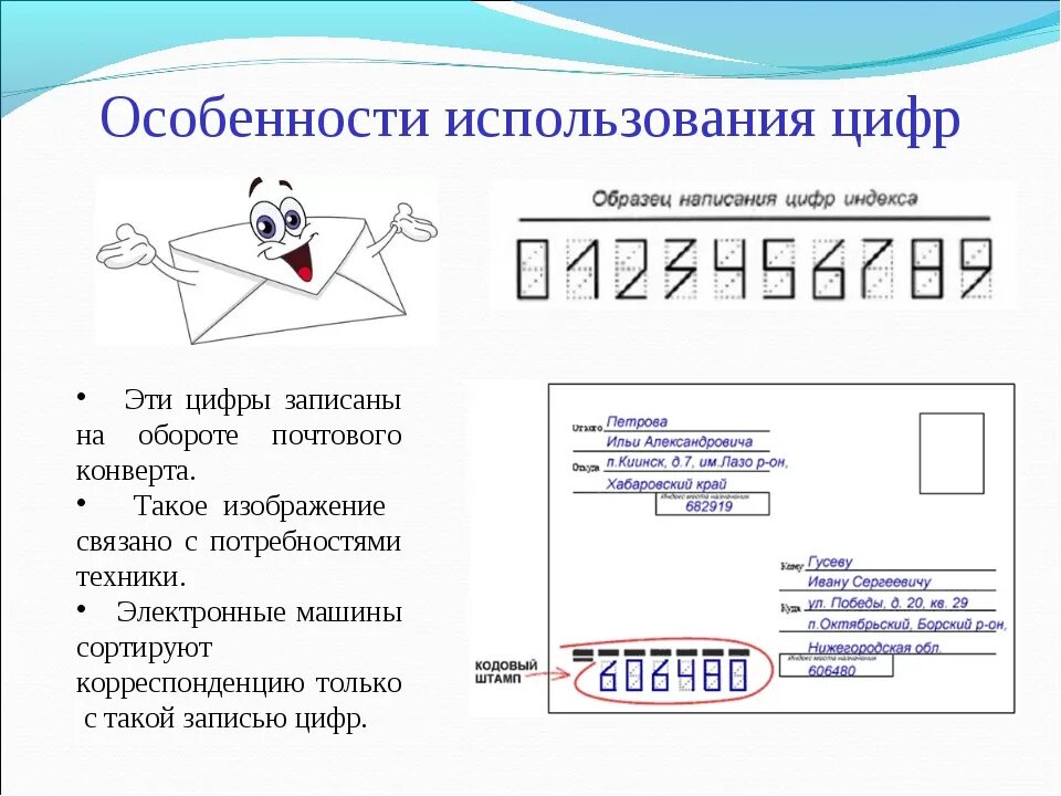 Как пишутся цифры на конверте от 1. Цифры на конверте образец. Цифры на конверте индекс. Индекс образец. Почтовый индекс образец.