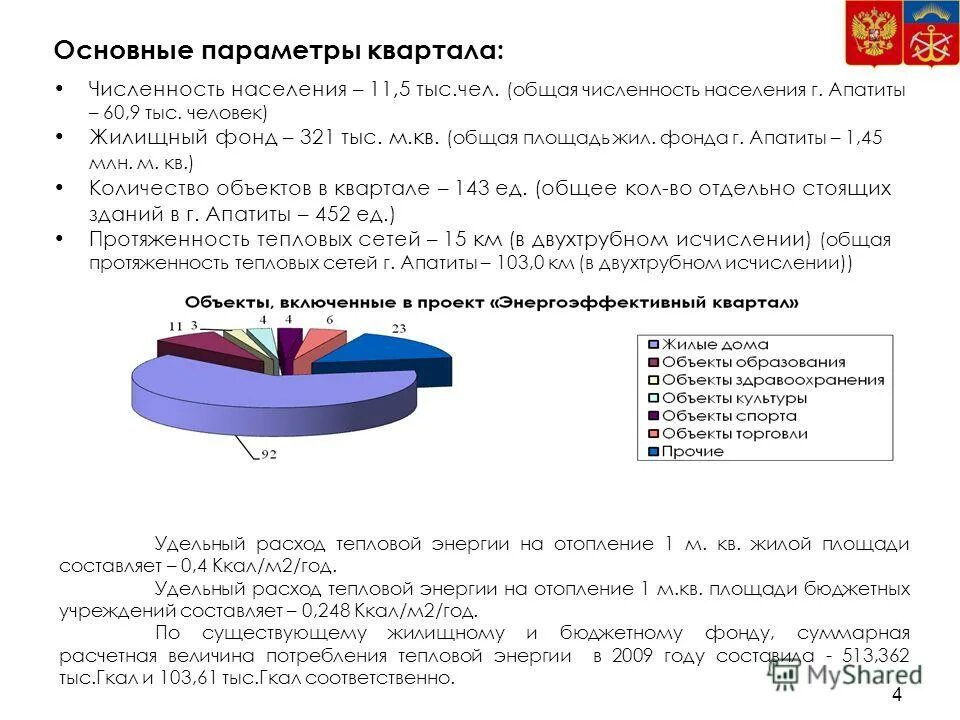 Какой город является наибольшим по населению апатиты. Мурманская область население. апатиты мурманская область население. апатиты мурманская область население 2025.