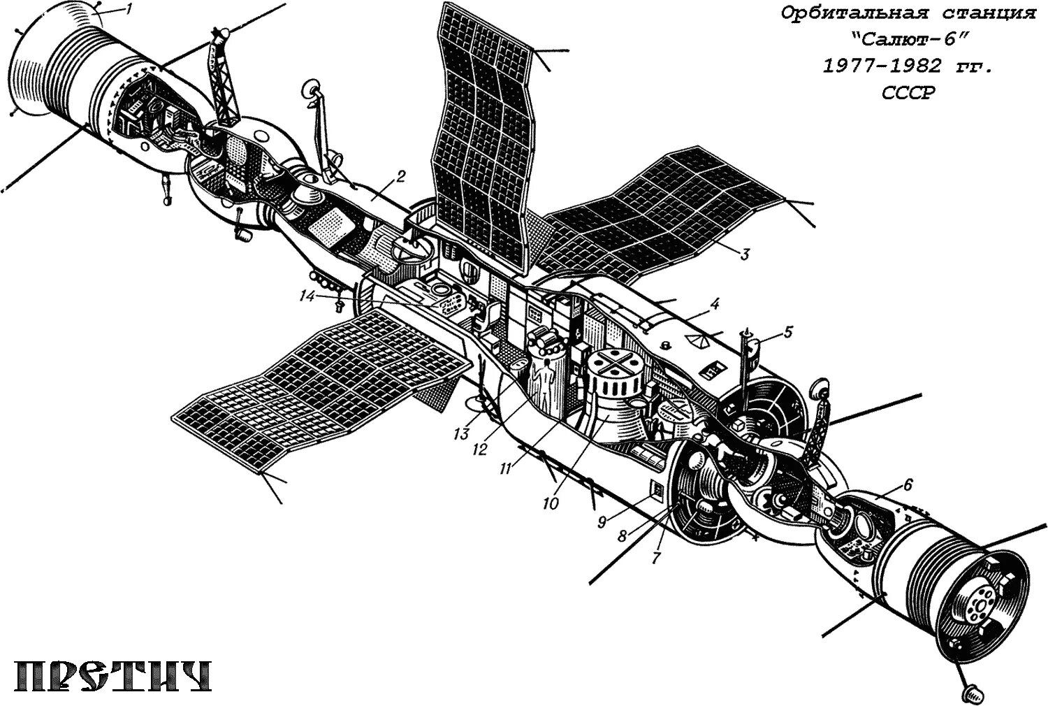 Первая космическая станция салют 1. Салют-1 орбитальная станция. Салют-2 орбитальная станция. Салют-6 орбитальная станция. Околоземная станция "салют 1" чертеж.