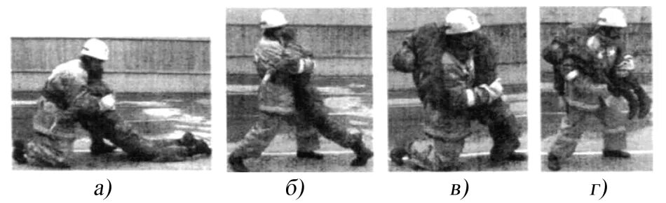 Захват вали. Способы эвакуации пострадавших. Способы перемещения пострадавшего пожарного. Способы переноски пострадавших на пожаре. Переноска раненого одним человеком.