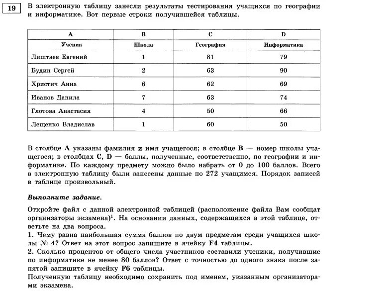 Электронные таблицы 9 класс информатика тест ответы