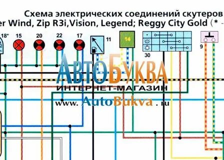 Проводка скутера 50 кубов схема