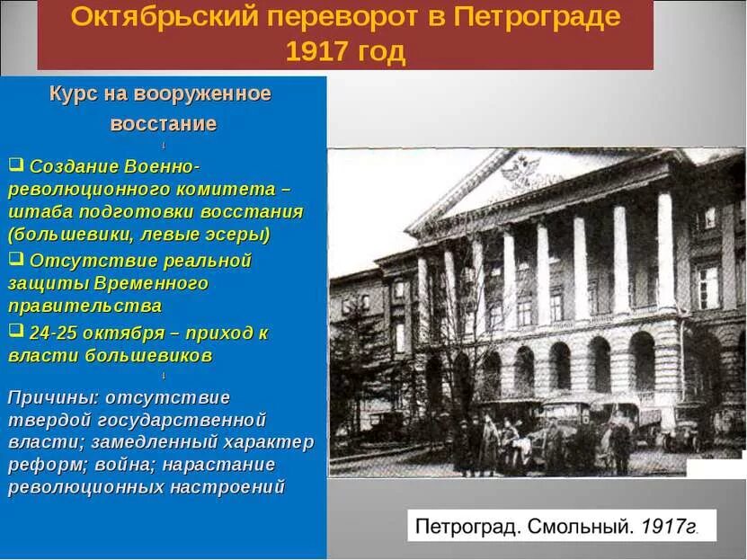 Октябрьская революция здания. Октябрьская вооруженное восстание 1917 г. Октябрьский переворот в Петрограде 1917. Октябрьское вооружённое восстание 1917 года. Октябрьский вооруженный переворот 1917 г.