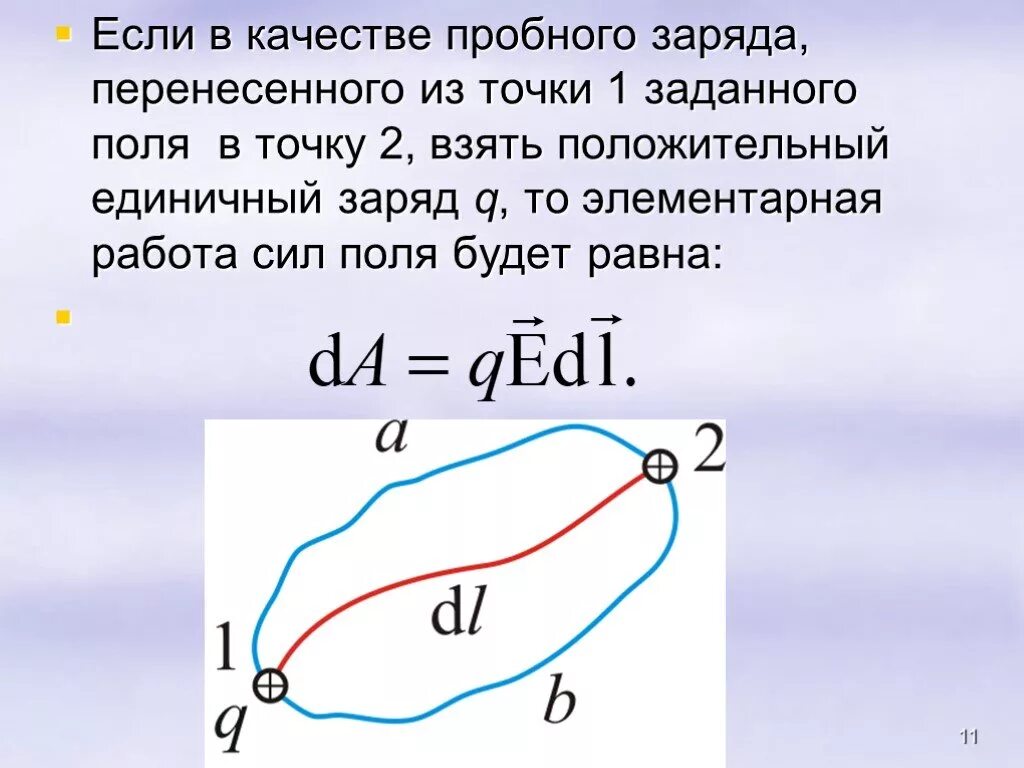 Работа электростатического поля положительна в случае. Пробный единичный заряд. Единичный положительный заряд. Единичный заряд в электростатике. Точечный пробный единичный заряды.