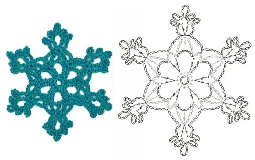 Снежинки крючком. Объемная снежинка крючком. Вязаные снежинки крючком. Мотив снежинка крючком. Ажурные снежинки крючком.