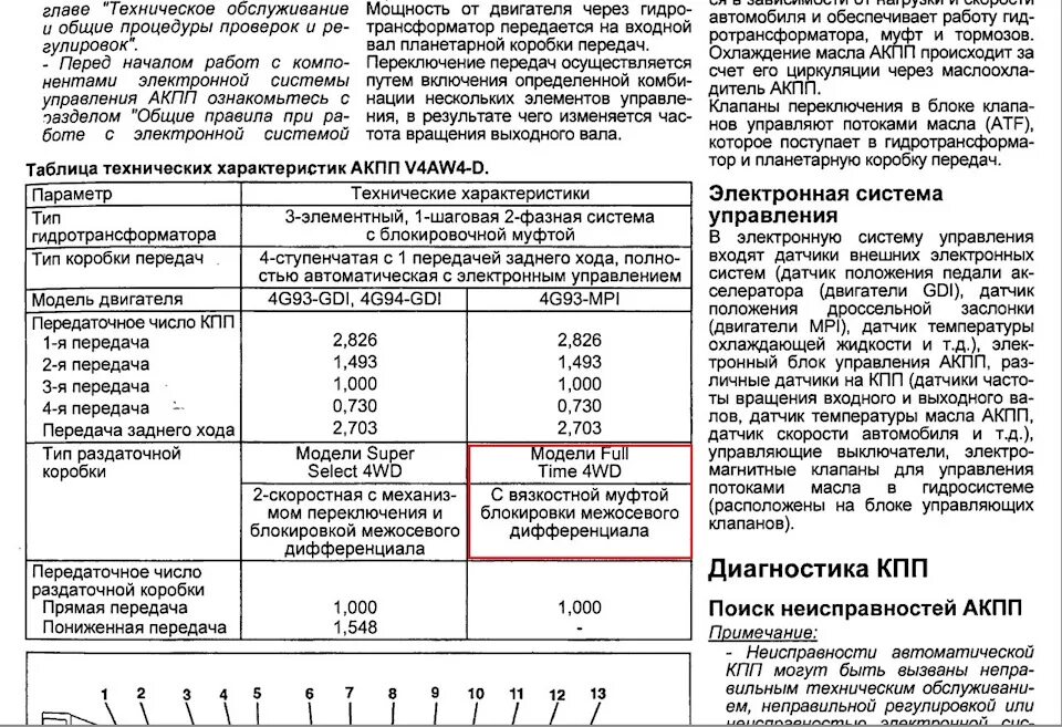 ДВС 4g94 MPI. Допуски моторного масла для Митсубиси 4g64 MPI. Допуски моторного масла для Митсубиси 4g93 GDI API. Таблица масел Митсубиси Паджеро 4.