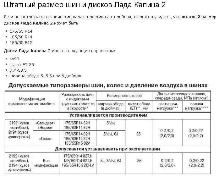 Размер резины на калину. Калина размер шин r14 универсал.