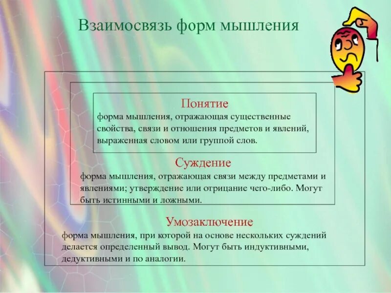 Форма мышления отражающая предметы в существенных. Взаимосвязь форм мышления. презентация на тему мышление. взаимосвязь форм мышления в психологии. мышление презентация по психологии.