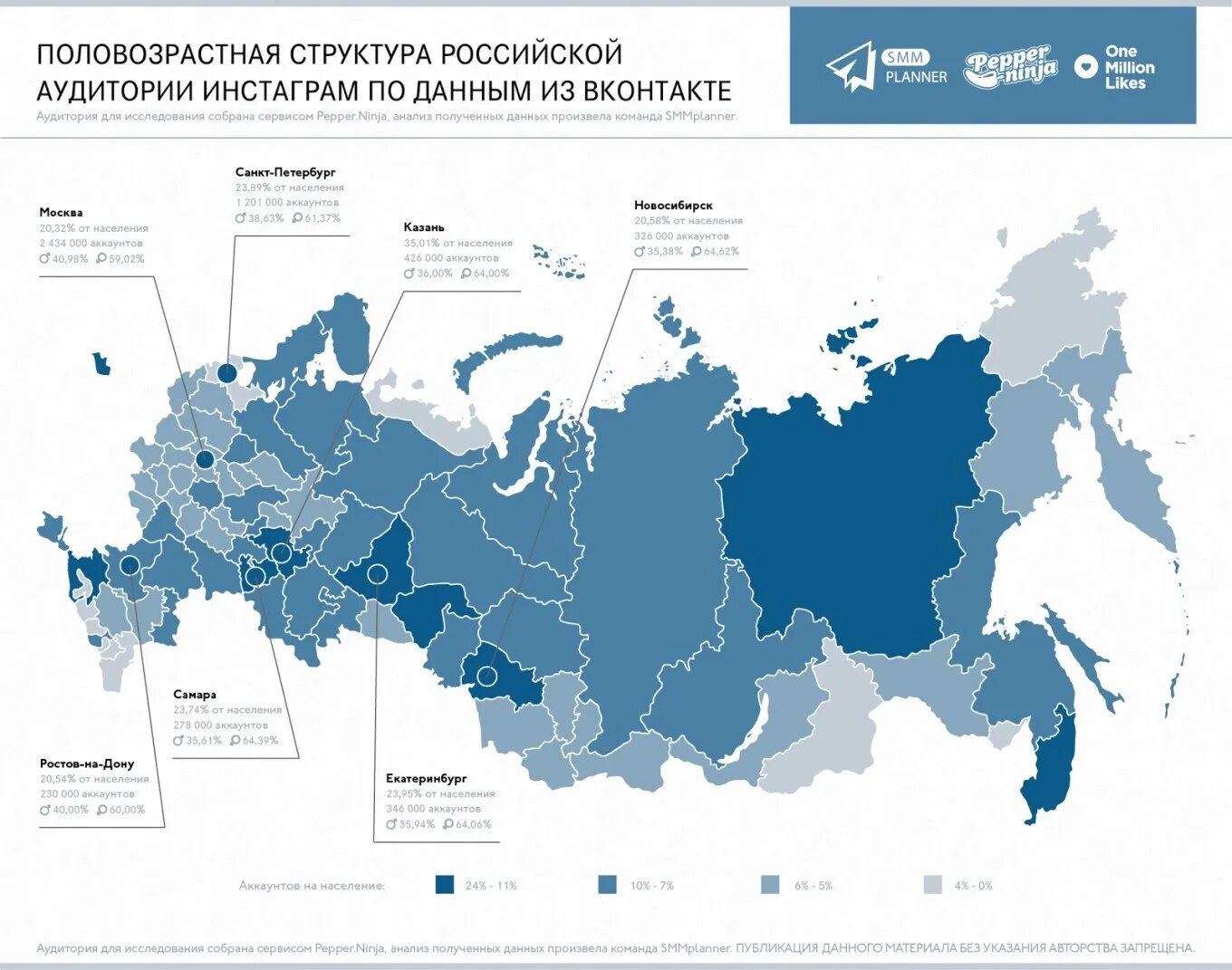 Данные карт пользователей. Аудитория вконтакте. статистика пользователей вк. рост аудитории вконтакте. аудитория вконтакте статистика.